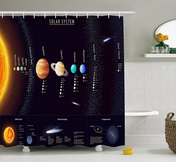 Занавеска для душа в открытом космосе Подробная Солнечная система с научной информацией Телескоп Вселенной Юпитер Сатурн Шторы для ванной комнаты