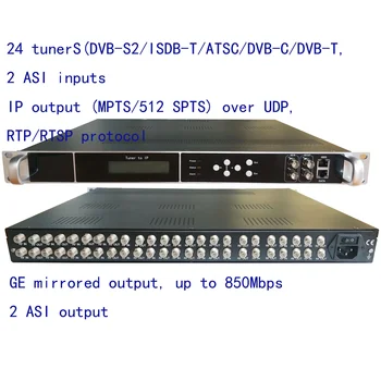 24 преобразователя DVB-S2 в IP/ASI, DVB-T/ C в IP / ASI, выход ISDB-T в IP / ASI, кодировщик atsc в IP / ASI, многоканальный кодировщик 1080P