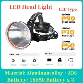 Сверхмощный светодиодный налобный фонарь 18650 с дальностью действия 1000 м, перезаряжаемый через USB фонарик для рыбалки на открытом воздухе, походная лампа